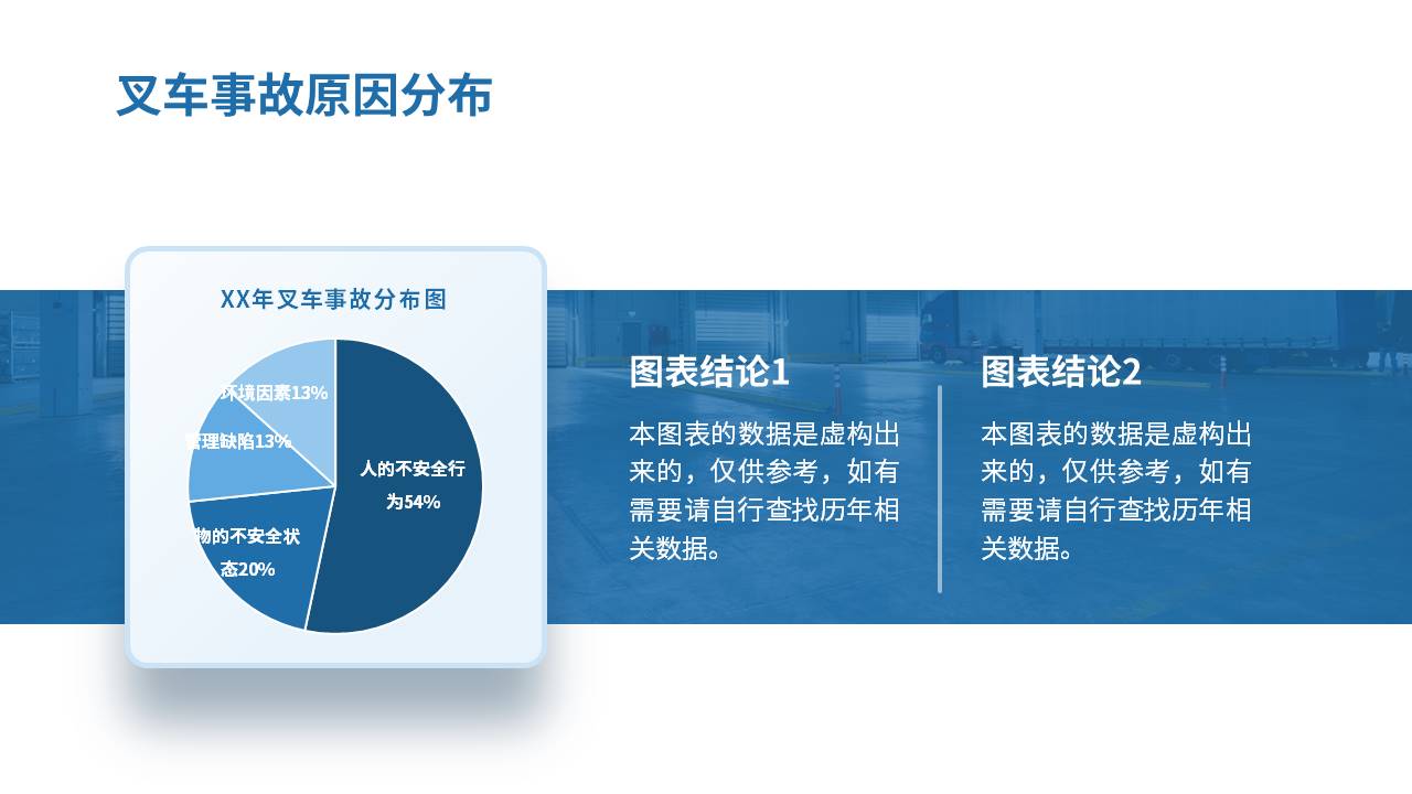 企业培训 (16).pptx
